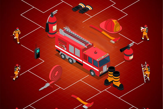 Obuke i osposobljavanja iz oblasti zastite od pozara