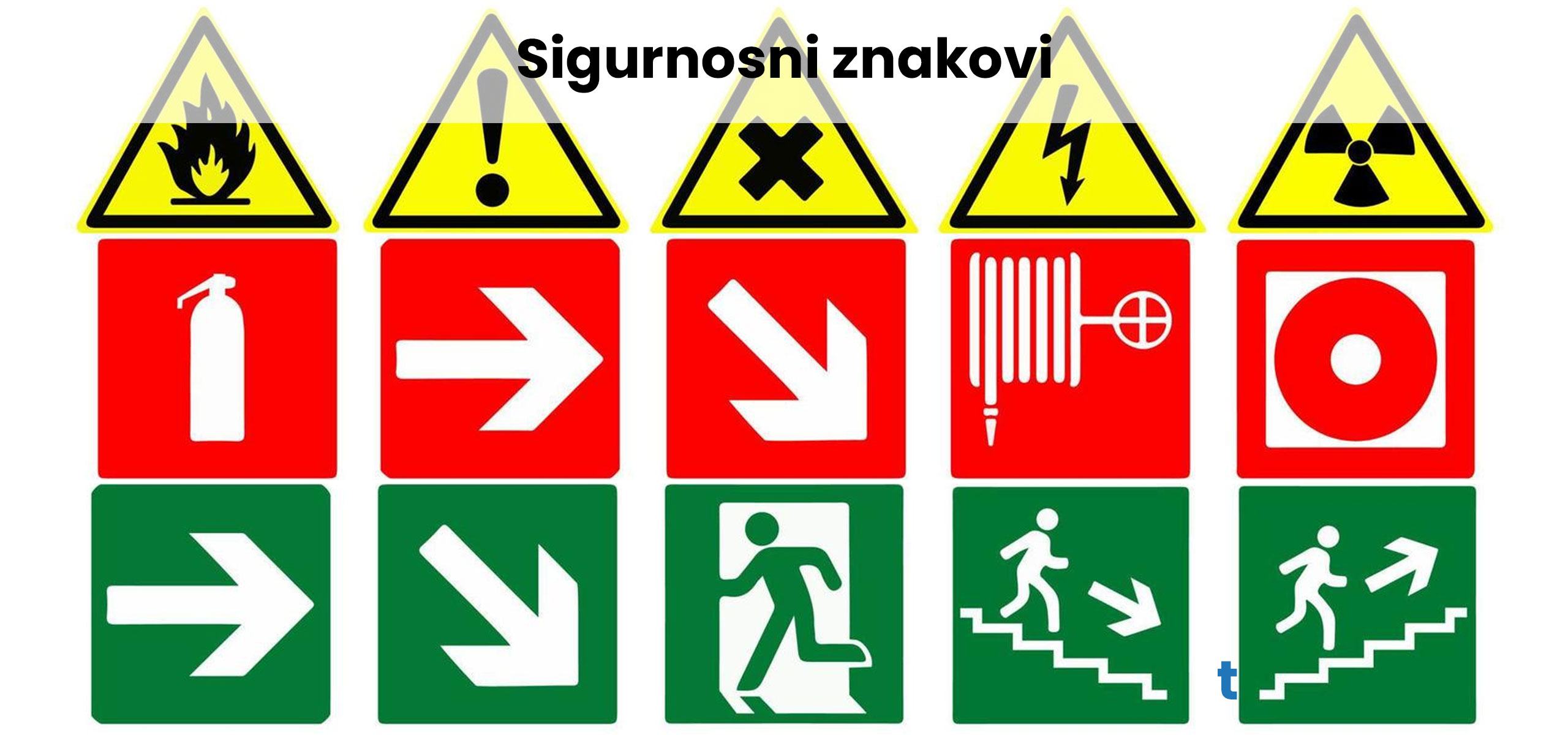 Ispitivanje elektricnih instalacija